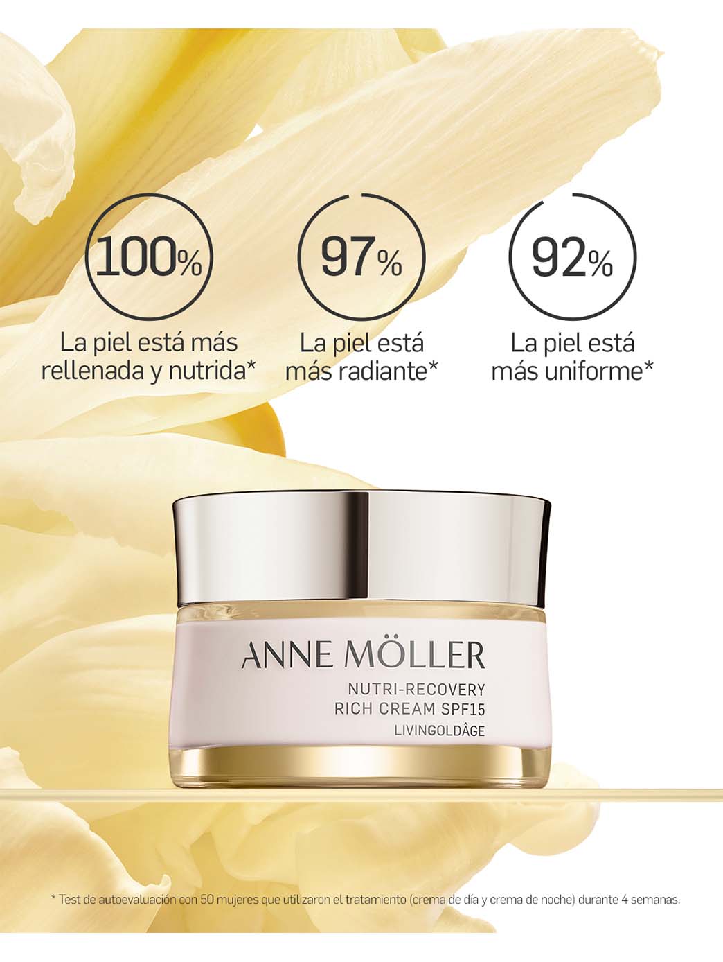 Livingoldage Crema Rica Nutri-Recuperadora SPF15