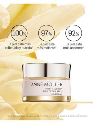 Livingoldage Crema Rica Nutri-Recuperadora SPF15