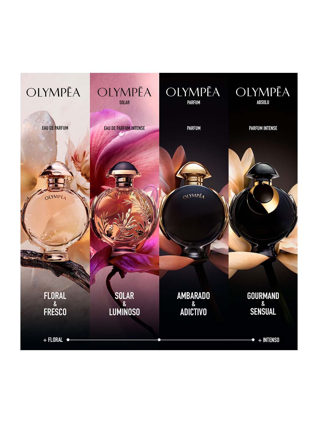 Olympéa Absolu