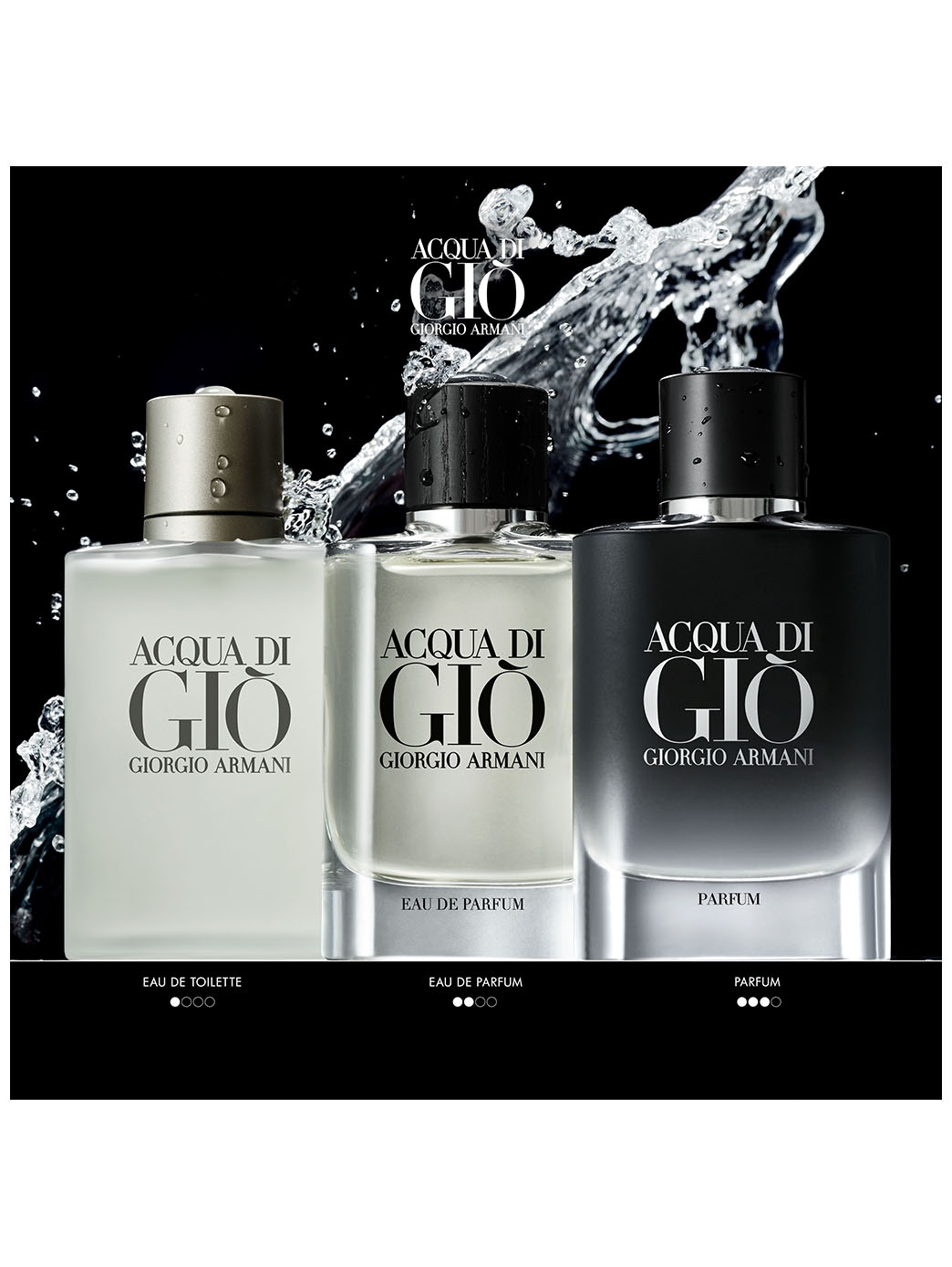 Acqua di Giò