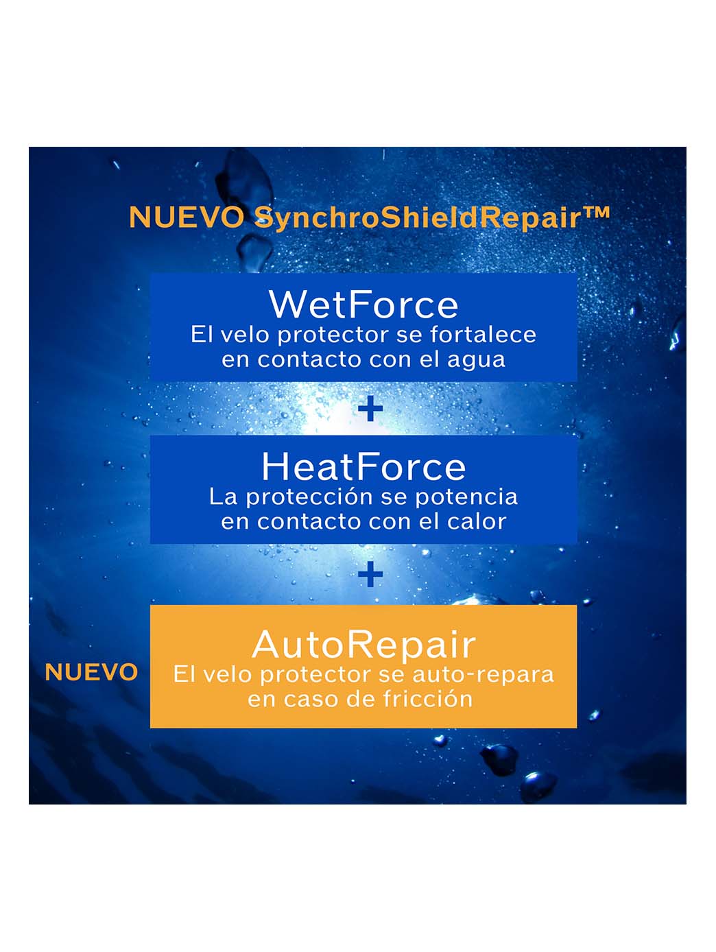 Expert Sun Protector Lotion Spf50+