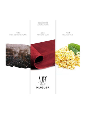 Alien Parfum Hombre Refill