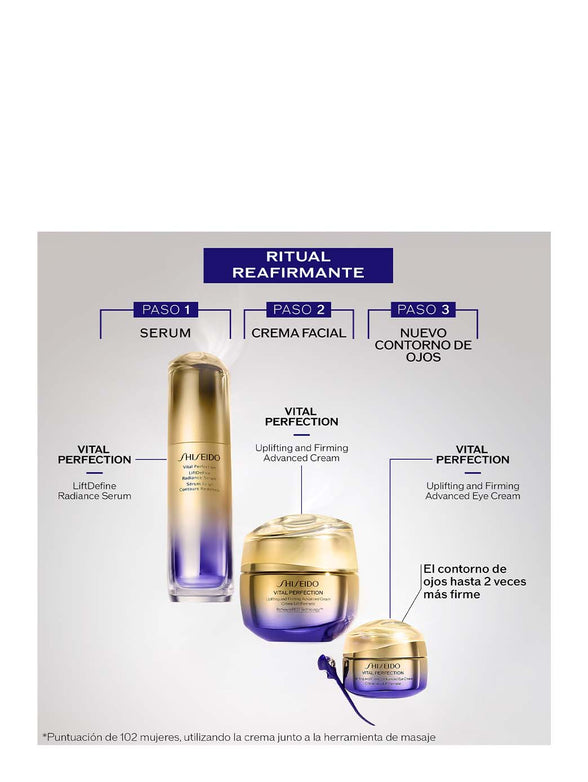 Cofre Vital Perfection Eye Care Set