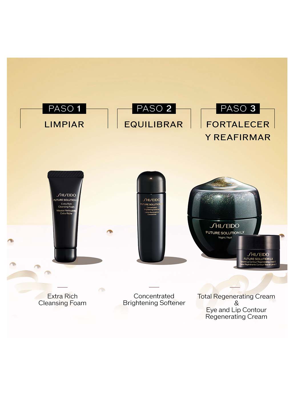 Cofre Future Solution Lx Night Cream