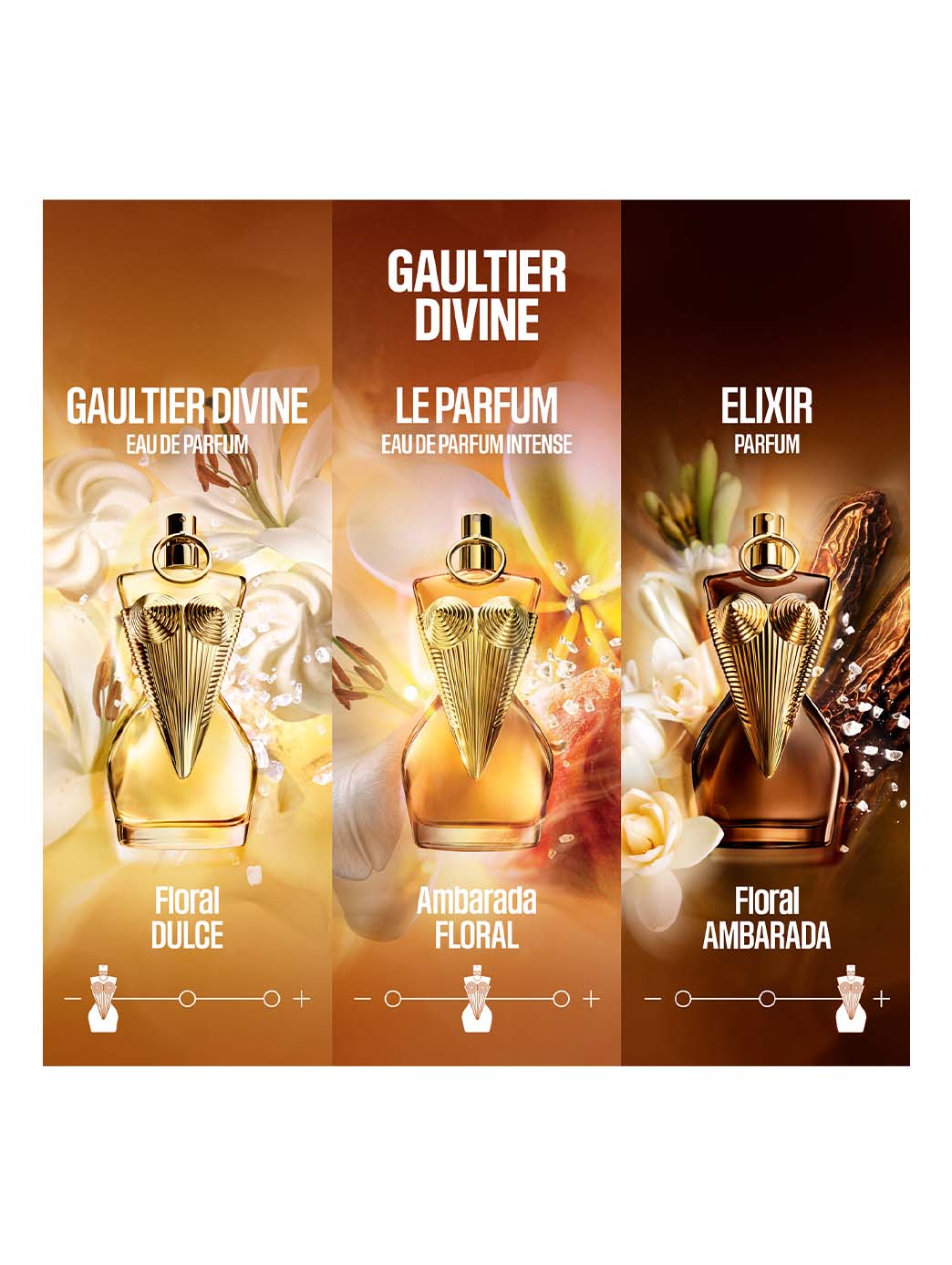 Gaultier Divine Elixir