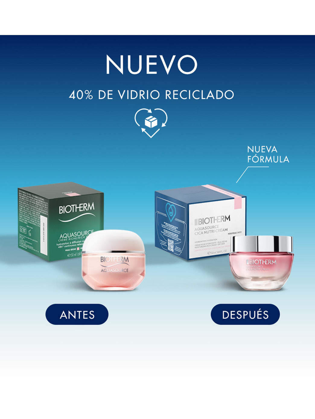 Aquasource Cica Nutri Cream
