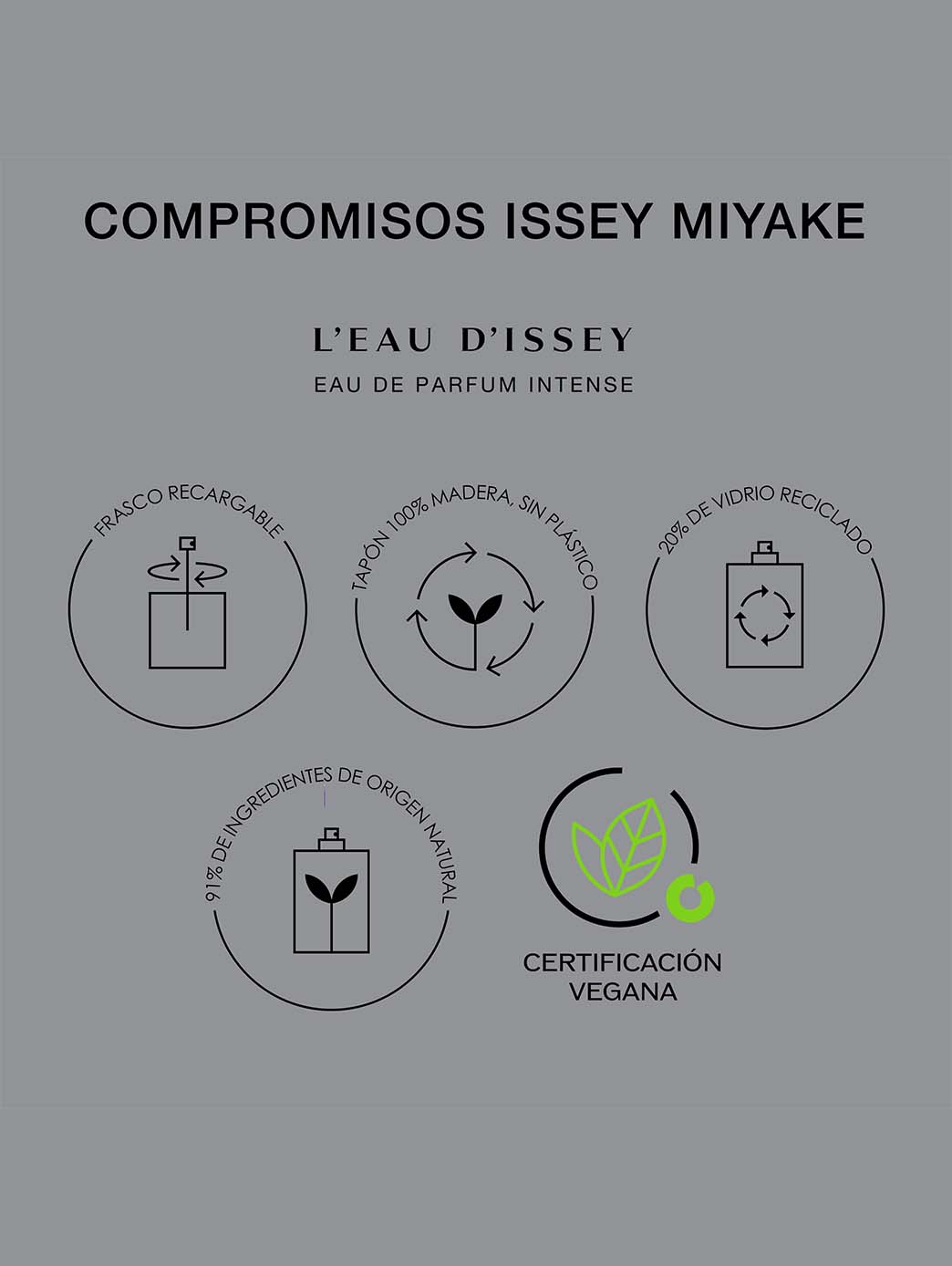 L''''Eau d''''Issey Eau de parfum intense Refill