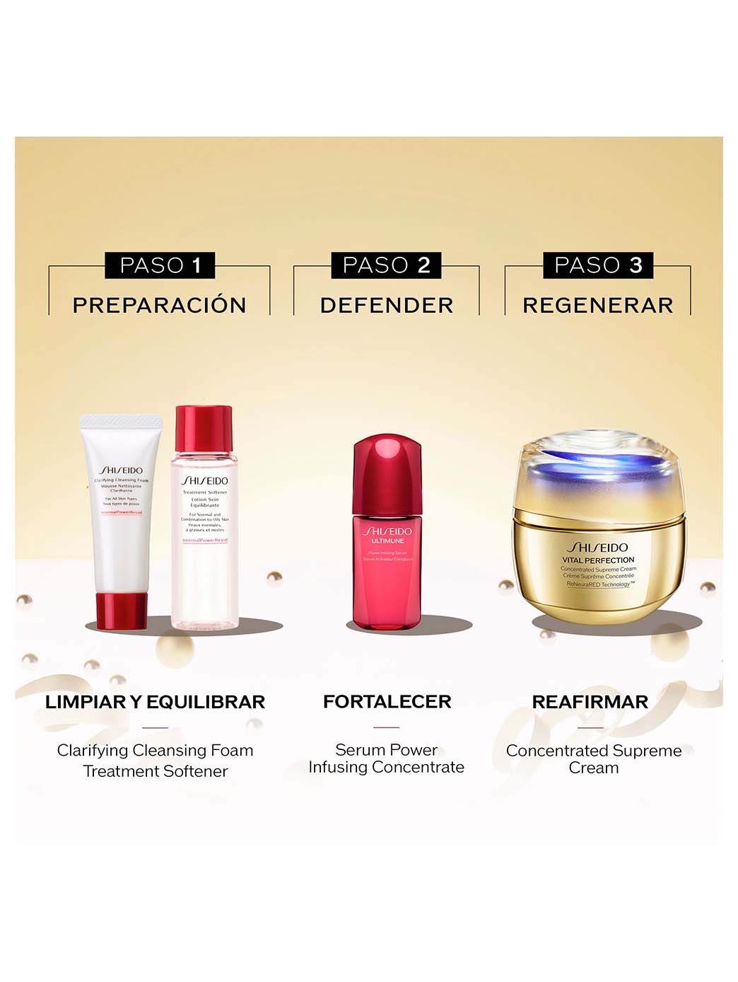 Cofre Vital Perfection Supreme