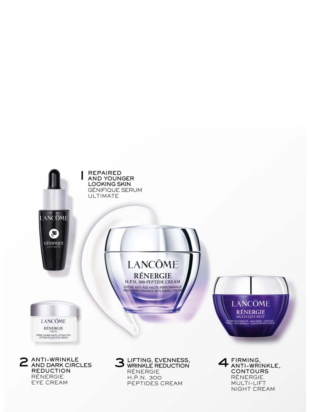 Cofre Rénergie H.P.N. 300-Peptide Cream