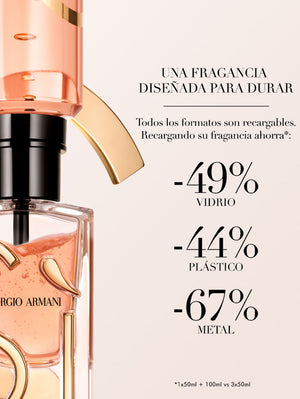 Sì Eau de Parfum Intense Recarga