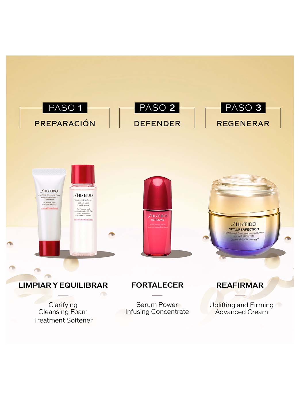 Cofre Vital Perfection Advanced Puch Set