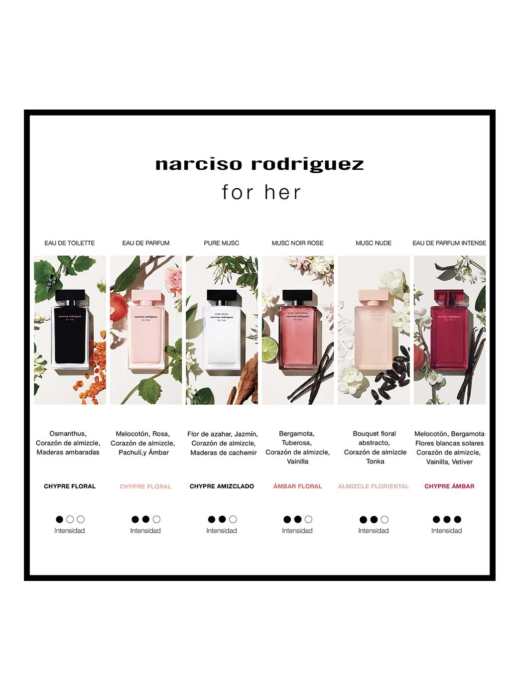 For Her Eau de Parfum Intense