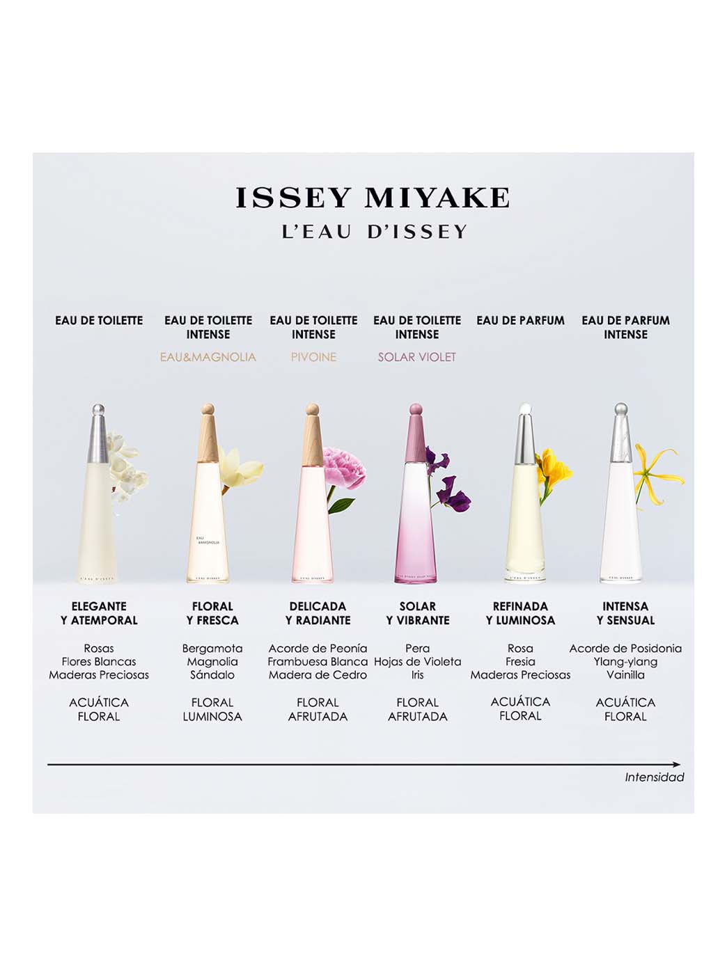 L''''Eau d''''Issey Eau de Parfum Intense