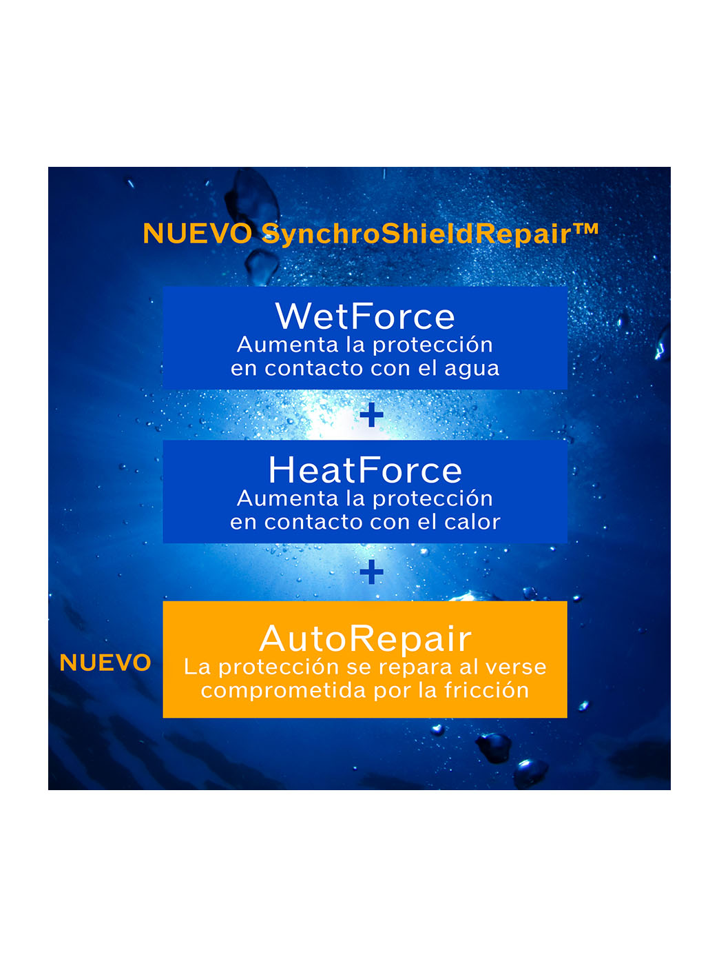 Expert Sun Protector Lotion Spf50+