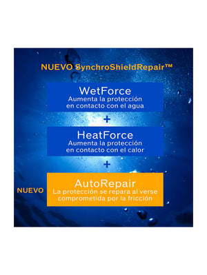Expert Sun Protector Lotion Spf50+