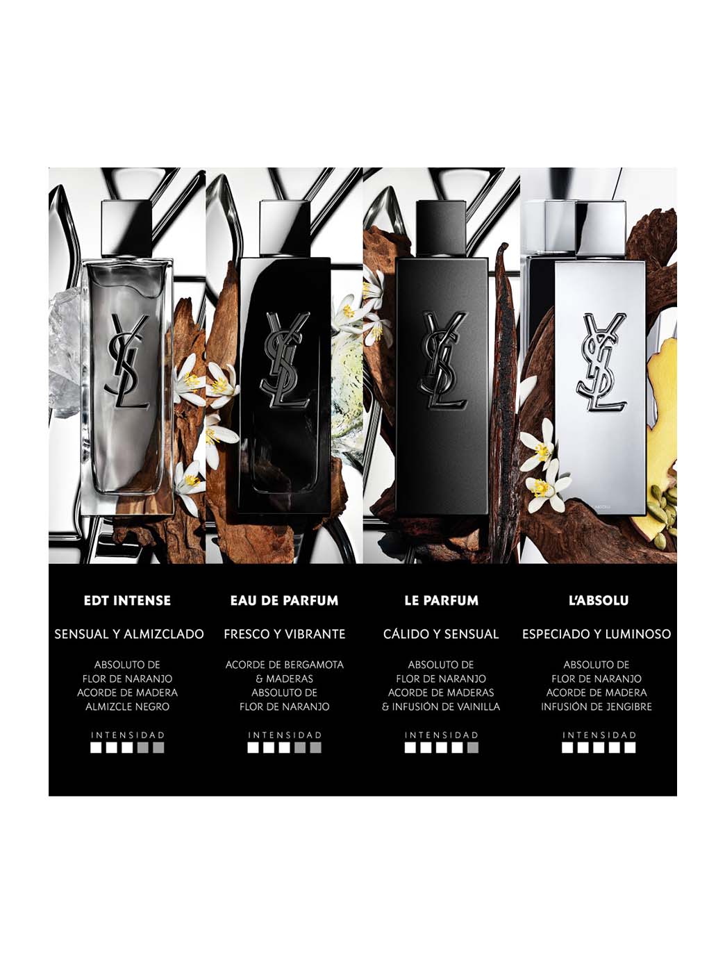 MYSLF Le Parfum