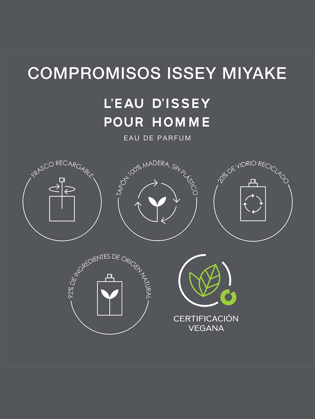 L''''Eau d''''Issey pour Homme Refill