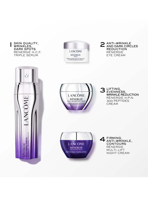 Cofre Rénergie H.C.F. Triple Serum