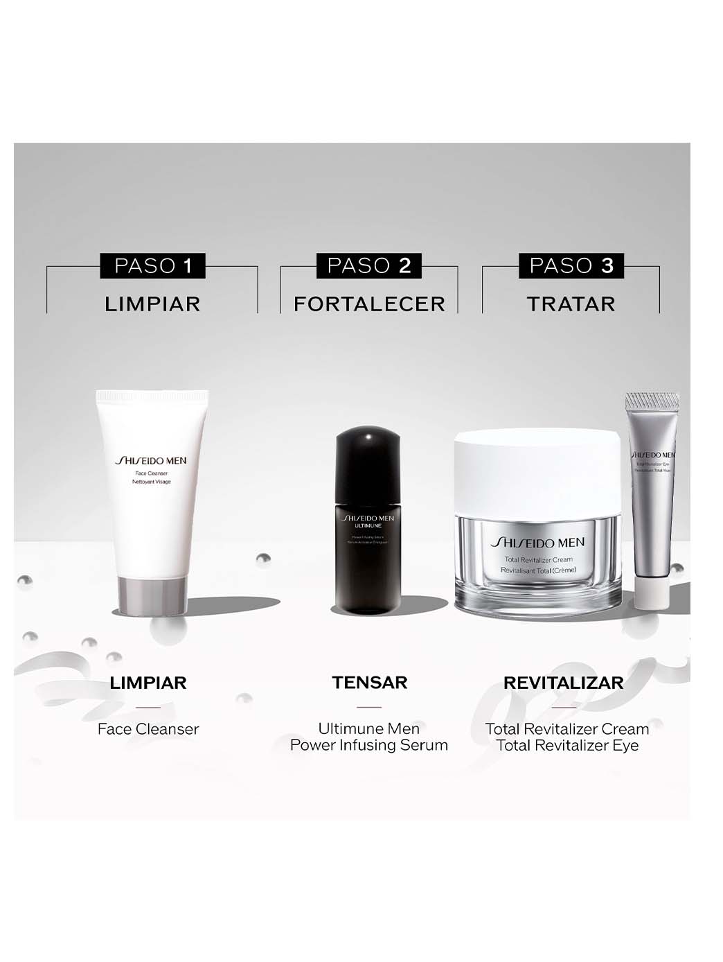 Cofre Shiseido Men Total Revitalizer Cream