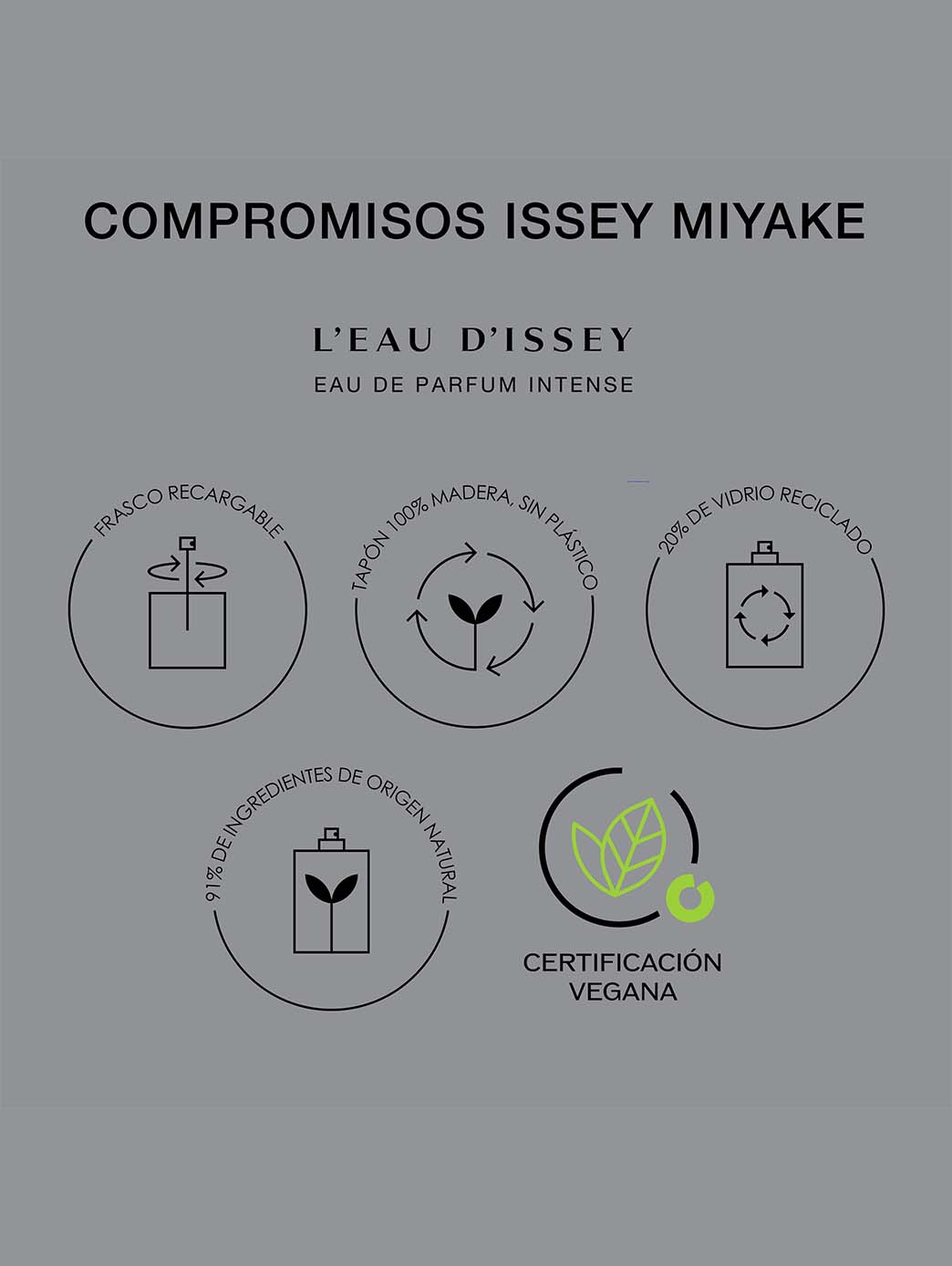 L''''Eau d''''Issey Eau de parfum intense Refill