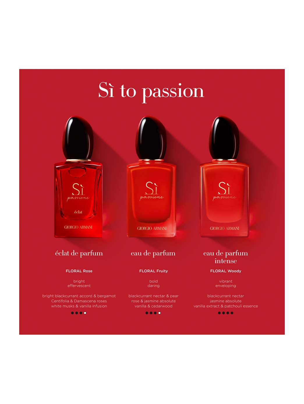 Sì Passione
